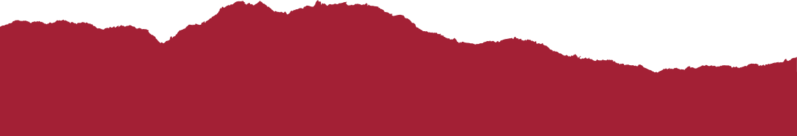 Ozarka Rewards Drop top rip mobile