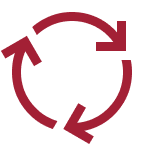 Recycling Matters